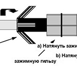 Технология монтажа высоковольтных кабелей